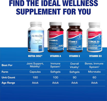 Nutra Disc & Joint Support Supplement - Clinically Formulated Restorative Cartilage Ligament and Tendon Supplement with Patented Meriva Curcumin & Glucosamine and Chondroitin for Adults - 90 Servings