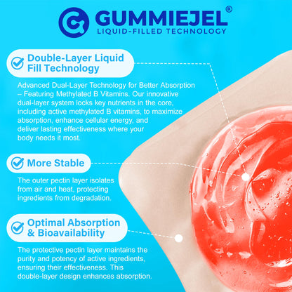 Methylated Multivitamin for Women & Men Gummies w/ Omega-3, Calcium, D3 K2, Methylfolate & B12, TMG, Daily Vitamins, Mag, CoQ10, Probiotic for 18 30 40 50 60 70+, Overall Health - Vegan, Sugar Free