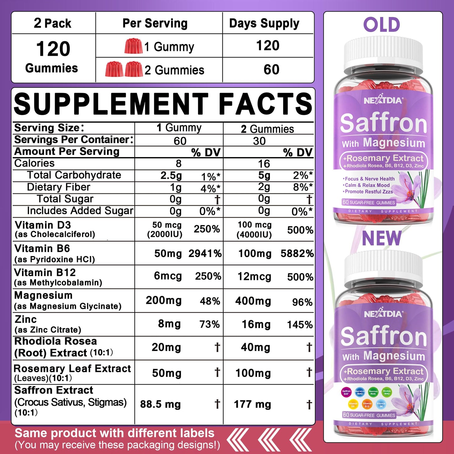 Happy Saffron Supplements Gummies - 4 Months Supply -Saffron Extract 177mg 88.5mg, w/ Magnesium Glycinate 400mg 200mg, Rhodiola, Rosemary, Vitamin D, B6 B12 for Rest, Mood, Calm, Focus, Sugar-Free