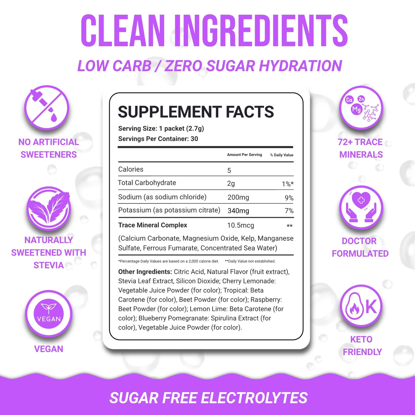 Dr. Price's Vitamins Electrolytes Powder Packets, Lemon Lime, 30 Pack | Electrolyte Mix, Hydration, No Sugar, Sodium, Potassium & 72+ Trace Minerals, Keto Friendly, Made in USA, Doctor-Formulated