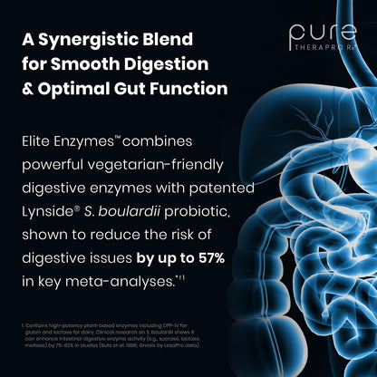 Pure Therapro Rx Elite Enzymes Extra Strength Digestive Enzymes Supplement for Women & Men, 90 Vegetarian Capsules