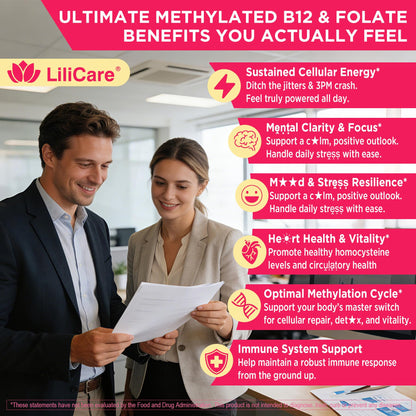 Methyl B12 5000mcg & L-Methylfolate Gummies for Women Men - Active 5-MTHF & Methylted B-Complex Multivitamin Supplement + B6, Choline,TMG for Cellular Energy, Cognition, Methylation, MTHFR Gene, 60Cts