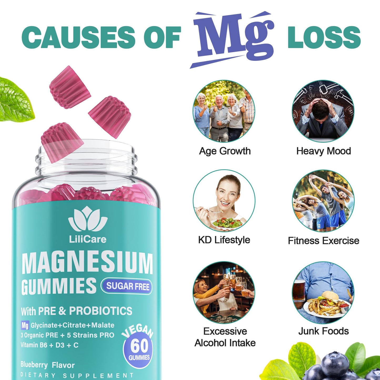 Magnesium Complex Gummies 400 mg for Women Men with Prebiotics and Probiotics, Triple Calm Magnesium Glycinate Malate Citrate Gummy Supplement for Relaxation & Digestive Health-Sugar Free, Vegan 120ct