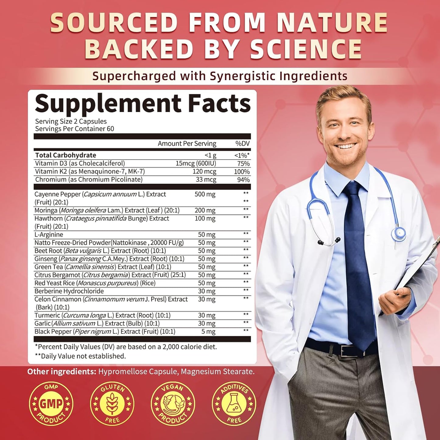 Cayenne Pepper Enteric-Coated Capsules for Circulation, Heart & Digestion* | 18 in 1 Concentrated Complex w/ Nutrient Beet Root, Hawthorn, L-Arginine & D3K2 - for Women and Men - Natural | GMP, 120 Ct