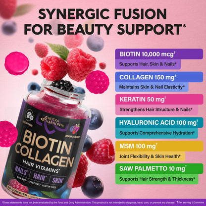 Biotin Gummies with Collagen - Hair Growth Support, Skin, & Nail Strength - for Women & Men - Biotin 10000mcg | Keratin | Hyaluronic Acid | B-Complex | Nettle - Sugar-Free, Mixed Berry, 60 Gummies