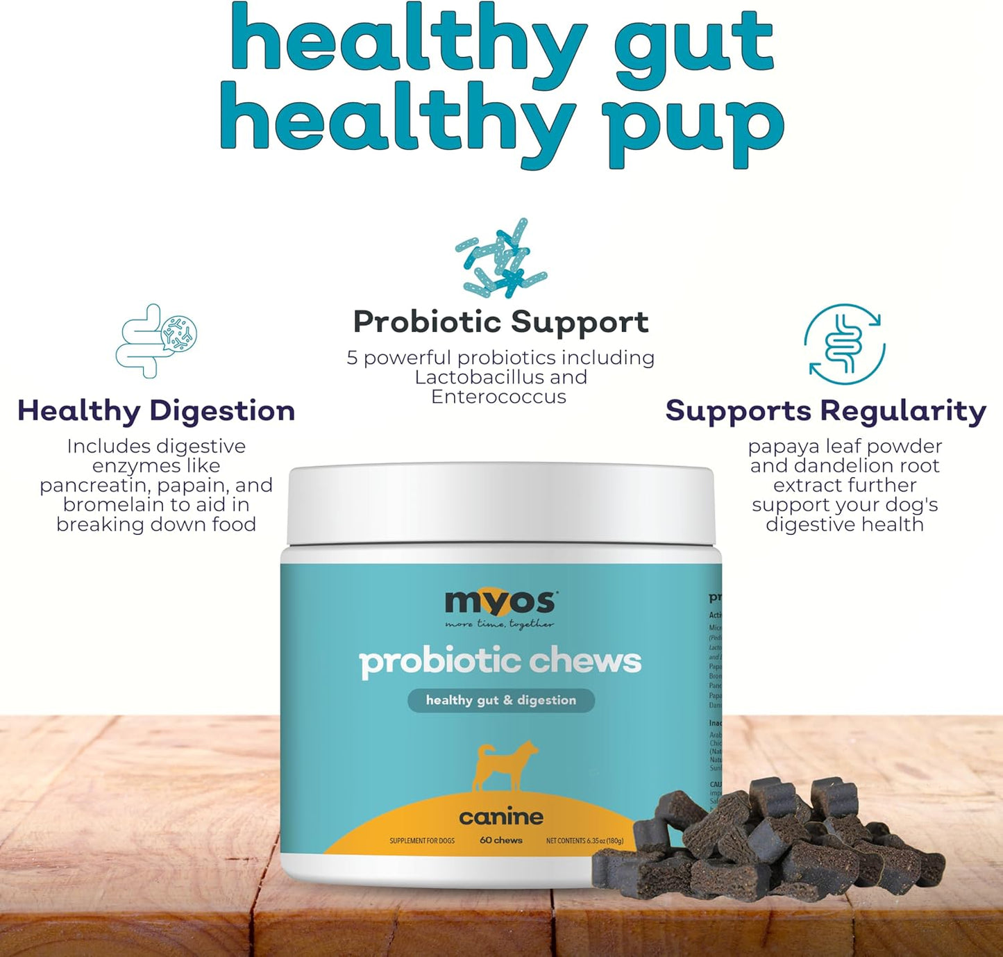 MYOS Probiotic & Muscle + Mobility Bundle for Dogs – Digestive Support & Gut Health with Collagen & Glucosamine Joint Supplement – Complete Daily Wellness Chews (60 Ct Each)