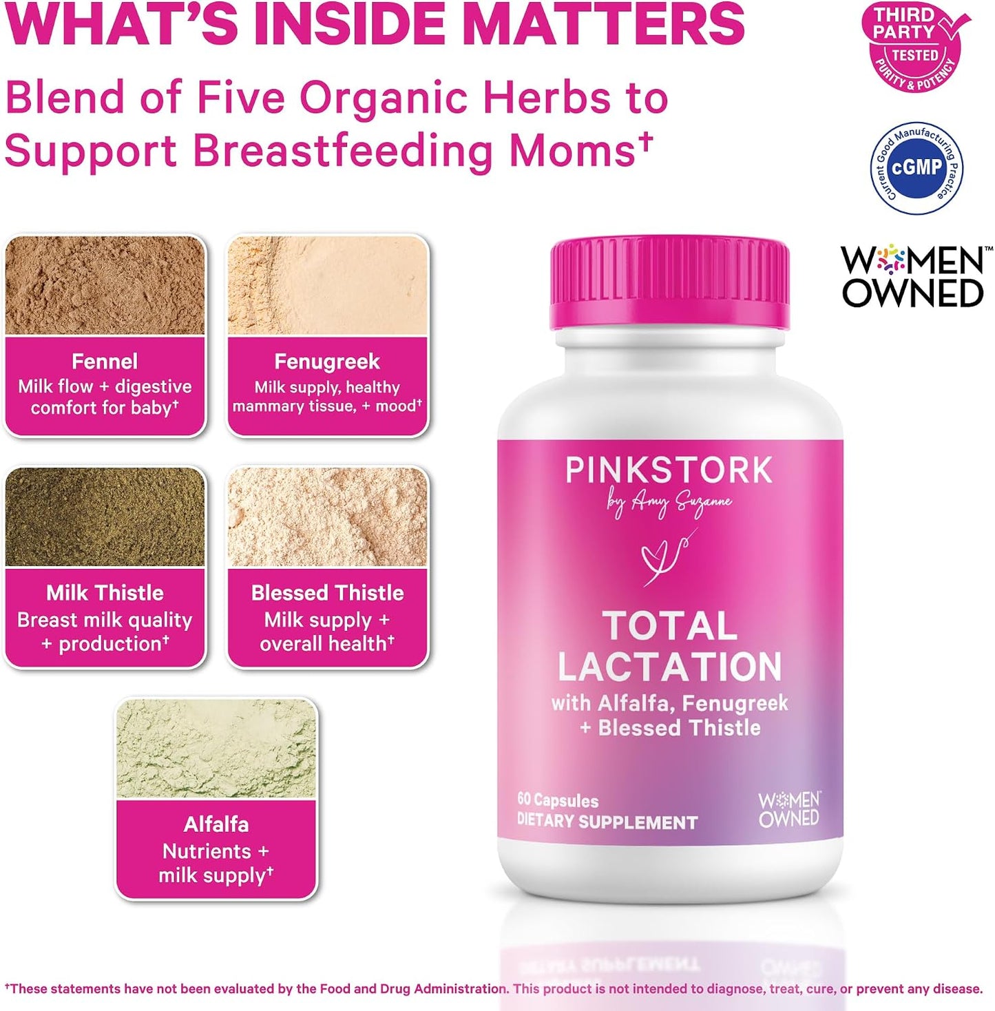 Pink Stork Total Lactation Supplement for Breast Milk Supply, Organic Fenugreek and Alfalfa to Support Breastfeeding, Milk Flow, and Production, Postpartum Essentials - 60 Capsules