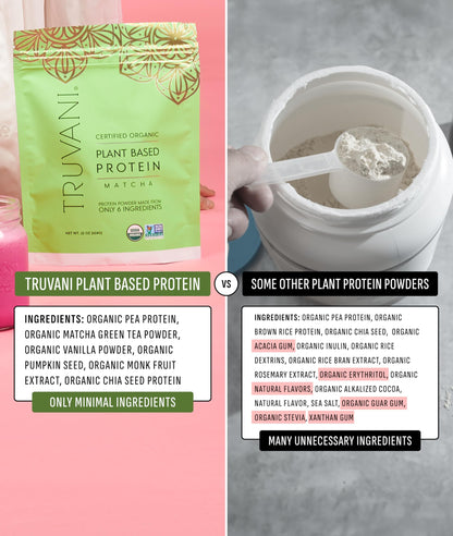 Truvani Organic Plant Based Protein Powder | Strawberry | 10 Servings | Vegan | 20g Pea Protein | Single Serving Travel Packets | Keto | Gluten & Dairy Free | Low Carb
