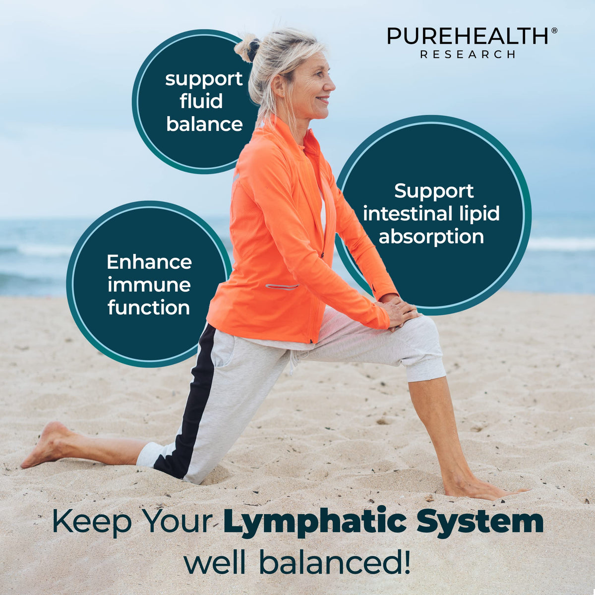 PUREHEALTH RESEARCH Lymph System Support Supplement - Lymphatic Drainage Supplement