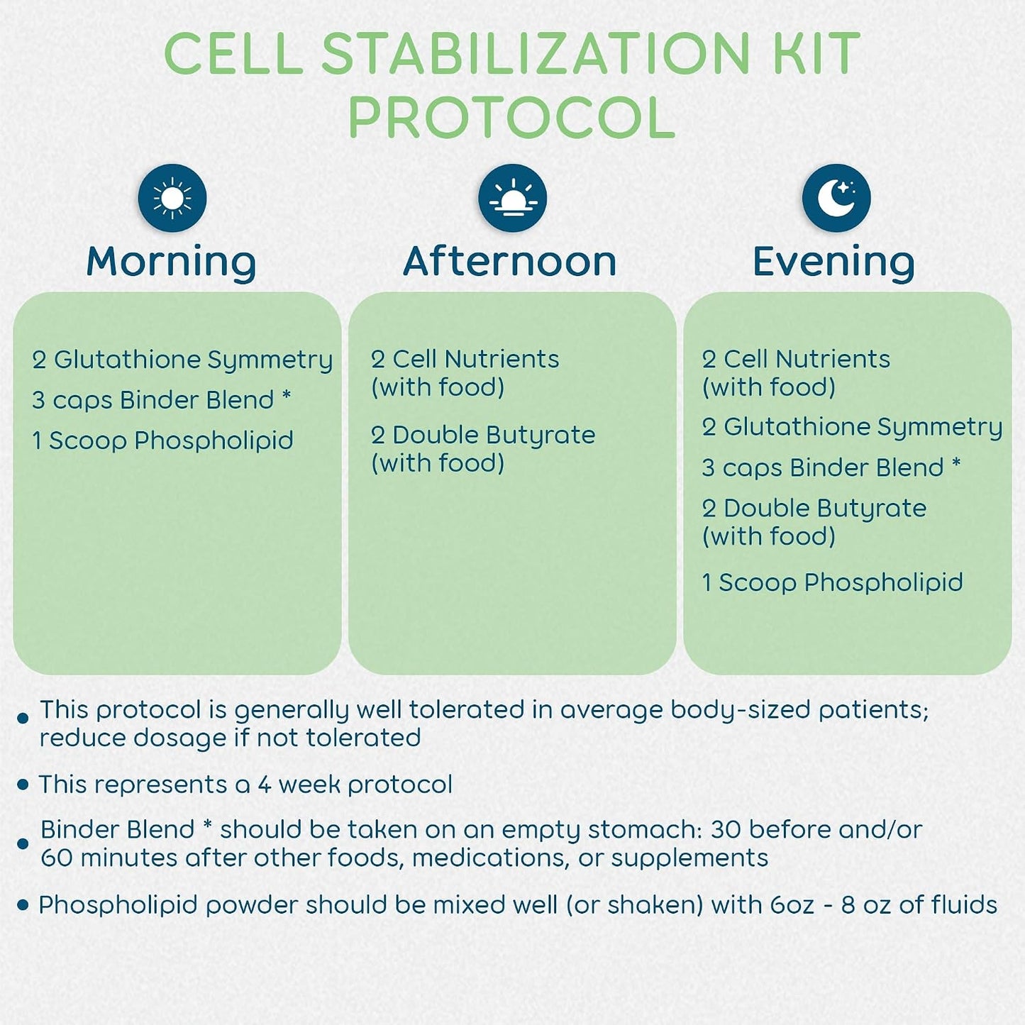 Cell Stabilization Kit - 5-in-1 Mitochondrial Supplements for Cellular Vitality, Gut Health & Brain Support - Health Essentials, Wellness Protocol - Non-GMO, Plant-Based, USA-Made