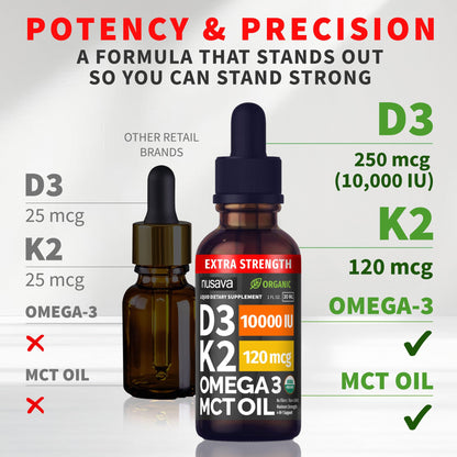(2 Pack) Organic Vitamin D3 K2 Drops with MCT Oil & Omega 3 - Liquid Vitamin D3 5000 IU - K2 D3 Vitamin Supplement - Vitamin D Drops for Women & Men - No Fillers, Non-GMO, GMP, Unflavored (2 Fl Oz)