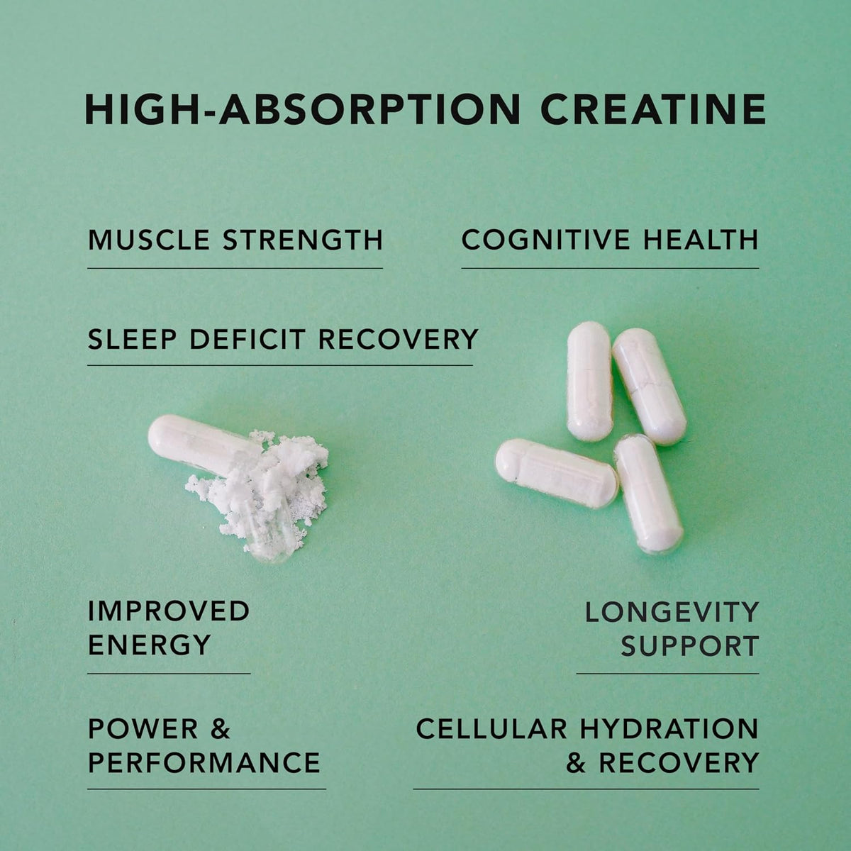 AMANDEAN Premium Creatine HCl & Marine Collagen Bundle. USA-Made CON-CRET. Wild-Caught Hydrolyzed Fish Collagen Peptides. Anti-Aging Longevity. Support Recovery, Lean Muscle, Healthy Skin.