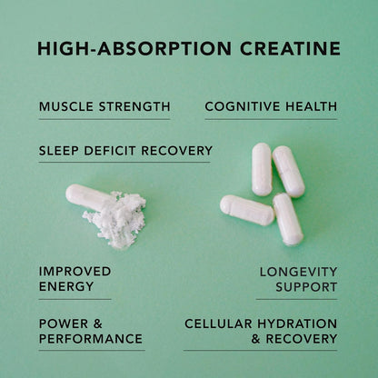 AMANDEAN Premium Creatine HCl & Marine Collagen Bundle. USA-Made CON-CRET. Wild-Caught Hydrolyzed Fish Collagen Peptides. Anti-Aging Longevity. Support Recovery, Lean Muscle, Healthy Skin.