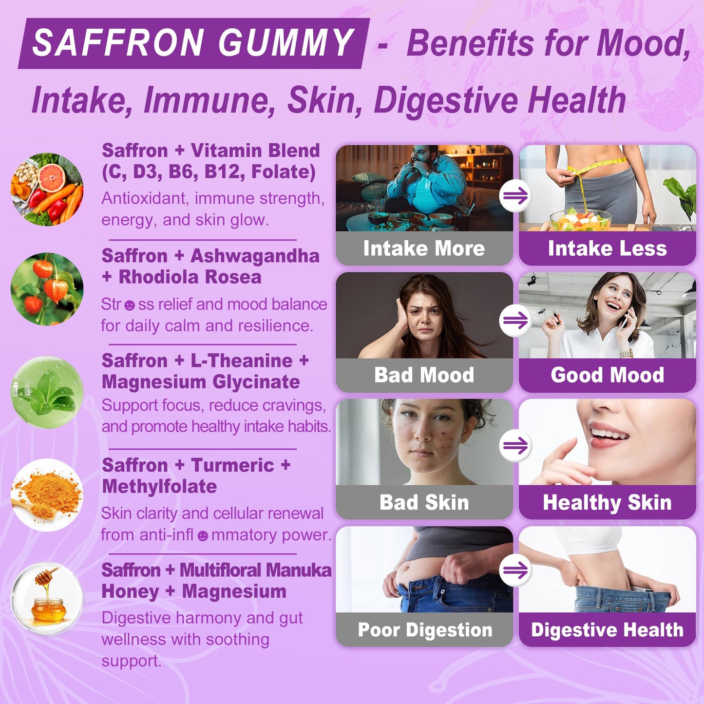 Saffron Supplements Gummies 100mg - 100% Pure Saffron Extract with Magnesium Glycinate, L-Theanine, Turmeric, Ashwagandha, Honey & Vitamin B Complex for Mood & Power, Antioxidant, Vitality - 60 Count