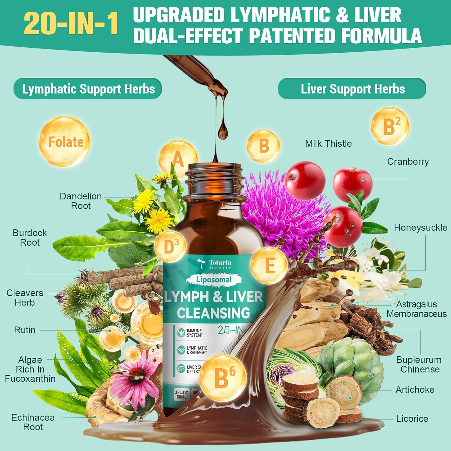 Totaria Strongest ''Lymph-Liver'' Cleanse Detox, Liposomal Organic Milk Thistle, Echinacea, Artichoke Lymphatic Drainage & Liver Repair Supplement with All Vitamins, 2 Fl.Oz