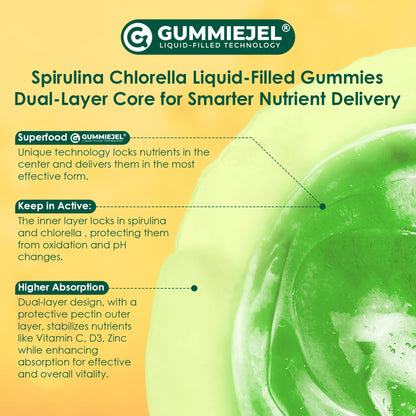 Organic Spirulina Chlorella Gummies + Super Greens, High in Vegan Protein & Chlorophyll, Green Algae + Broccoli，Moringa, Spinach, C, D3, Zinc, B12 for Energy, Gut, Immune, Antioxidant, No Sugar, 60Cts