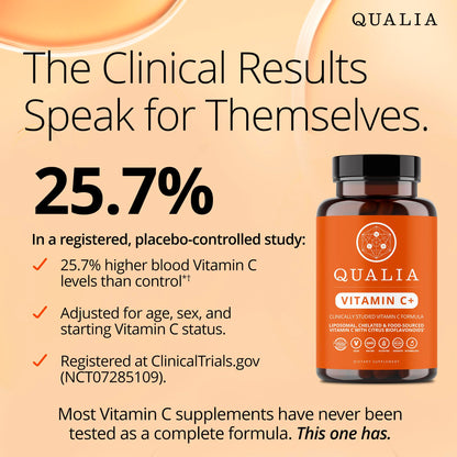 Qualia Vitamin C+ | Clinically Studied, Doctor Formulated | 7 High-Absorption Forms Including Liposomal PureWay-C®, Chelated & Food-Sourced with Citrus Bioflavonoids, Zinc, & Rose Hips | 500 mg