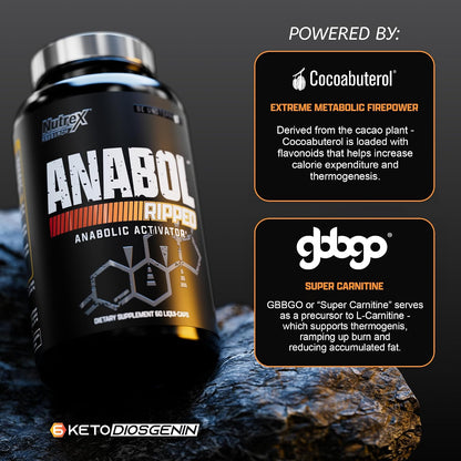 Nutrex Research Anabol Stack | Anabol Hardcore, Anabol Ripped and Anabol Nighttime PM Bundle