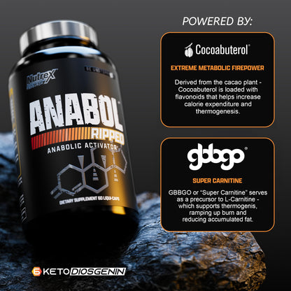 Nutrex Research Anabol Ripped Anabolic 2 in 1 Muscle Builder for Men Muscle Growth Supplements Shredding Formula Recovery Thermogenic Support Lean Physique 60 Count