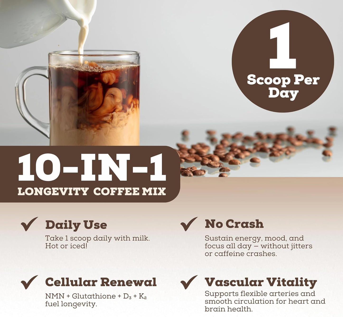 Black Forest Longevity Mix Liquid NAD+ Alternative Mocha Coffee 10-in-1 with NMN 250mg, Glutathione 250mg, TMG, Magnesium Glycinate, Vitamins D3 K2 C B12, High Polyphenol Cocoa, 30 Servings