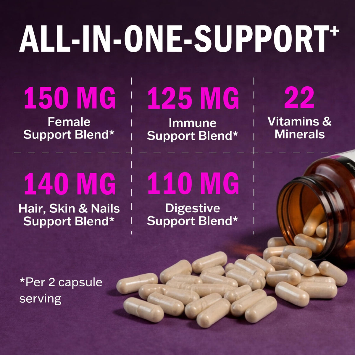 Daily Multivitamin for Women 50 & Over, 60 Capsules