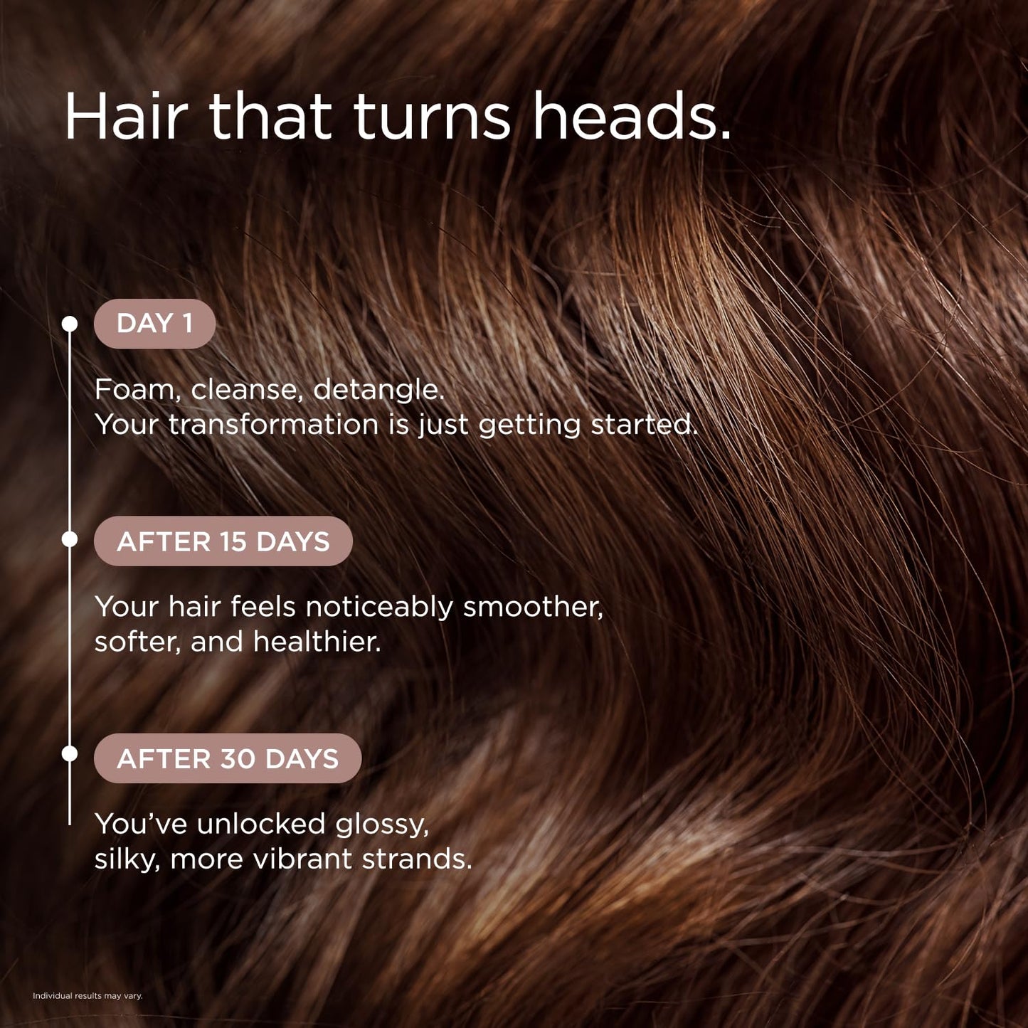 JSHealth Vitamins Shampoo & Conditioner Haircare, Virtual Bundle | Includes Purifying Keratin Shampoo & Nourishing Hair Conditioner