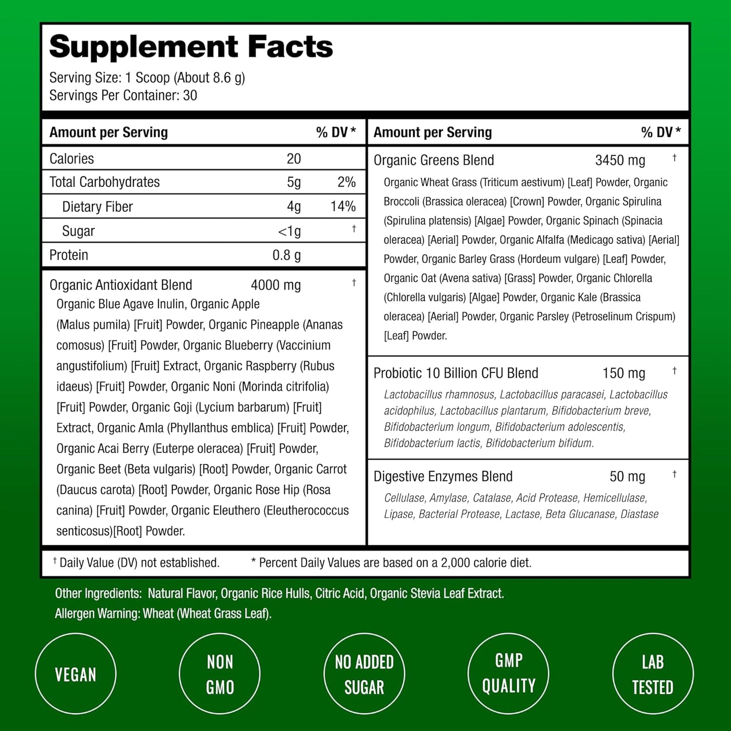 SuperGreens Powder, 40+ Organic Superfoods, Probiotics & Enzymes for Energy, Digestion, Gut Health & Bloating | Organic Fruit & Veggie Drink Mix, Daily Green Juice Smoothie Blend, Spinach, Noni Plus