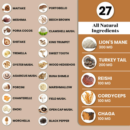 Superfood MD Lions Mane Mushroom Supplement with Turkey Tail Reishi Cordyceps Chaga with Marshmallow Root - 120 Count