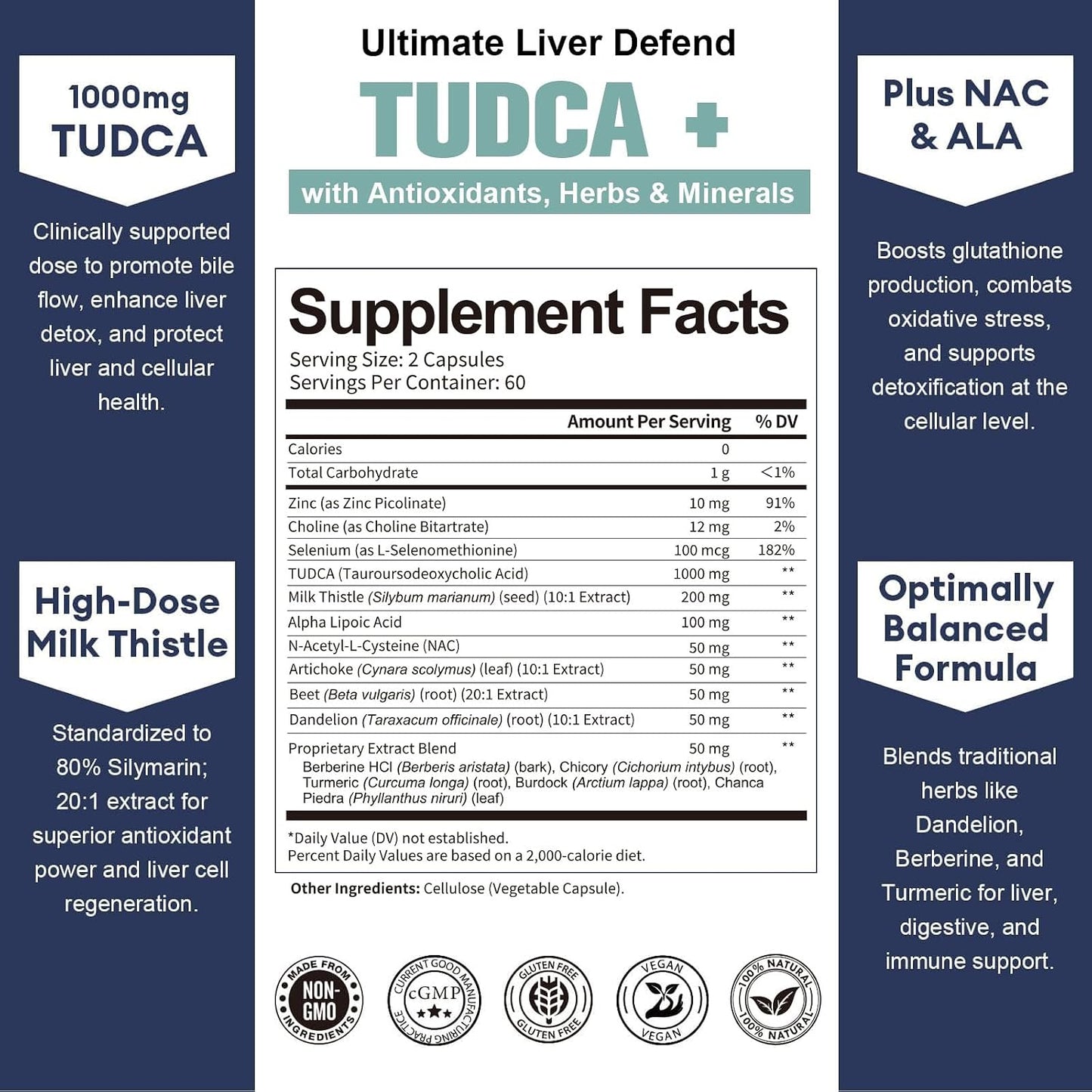 Totaria TUDCA 1000mg Liver Support Supplement with Milk Thistle, NAC, ALA, 80% Silymarin, 15-in-1 Extra Strength Bile Salts, for Liver Cleanse Detox & Repair, Gallbladder, Non-GMO, 120 Capsules