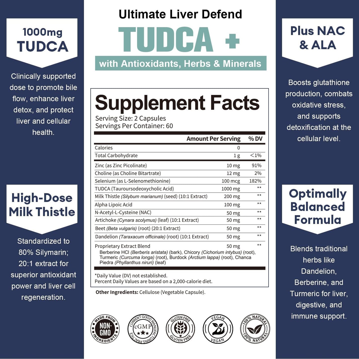 Totaria TUDCA 1000mg Liver Support Supplement with Milk Thistle, NAC, ALA, 80% Silymarin, 15-in-1 Extra Strength Bile Salts, for Liver Cleanse Detox & Repair, Gallbladder, Non-GMO, 120 Capsules