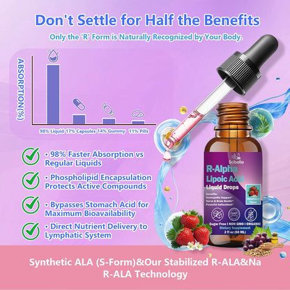R Alpha Lipoic Acid 600mg Liquid Drops for Neuropathy, Advanced 11-in-1 Stabilized R-ALA Supplement w. Benfotiamine Acetyl L-Carnitine Vitamin C E for Antioxidant Nerve Brain Energy Health Non GMO
