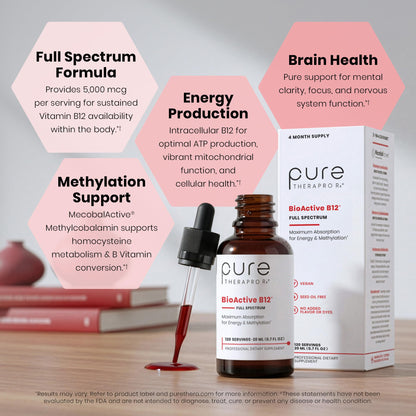 Pure Therapro Rx Vitamin B12 Supplement for Men & Women | Methylated Sublingual Liquid Methylcobalamin + 2 More Forms | 1,250 mcg B12 per Drop (4 Drops = 5,000mcg / 2 Month Supply) 10 ml