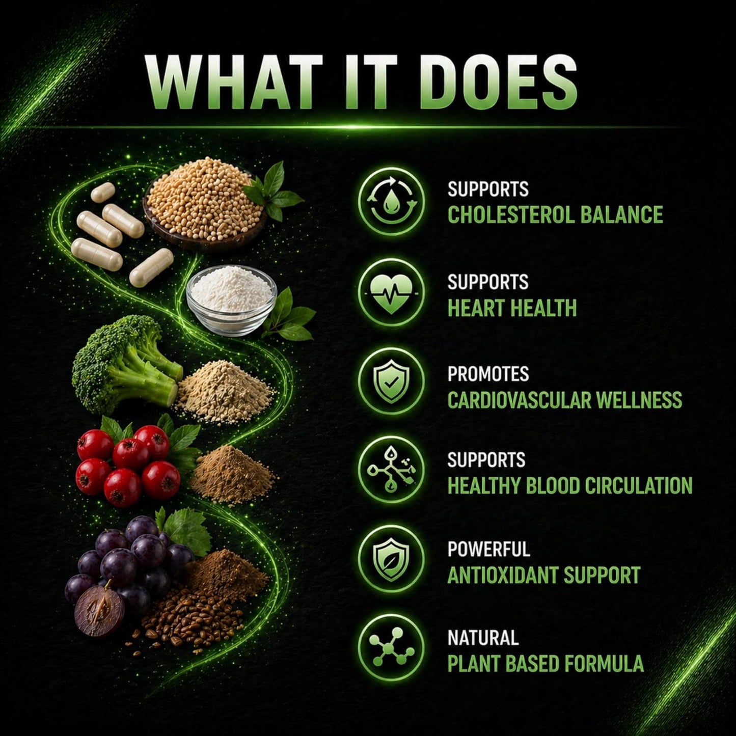 Plant Sterols Complex with Beta-Sitosterol, CoQ10, Hawthorn Berry & Grape Seed Extract, 120 Vegan Capsules, Cardiovascular Wellness & Cholesterol Balance Daily Support, Non-GMO, UK Made