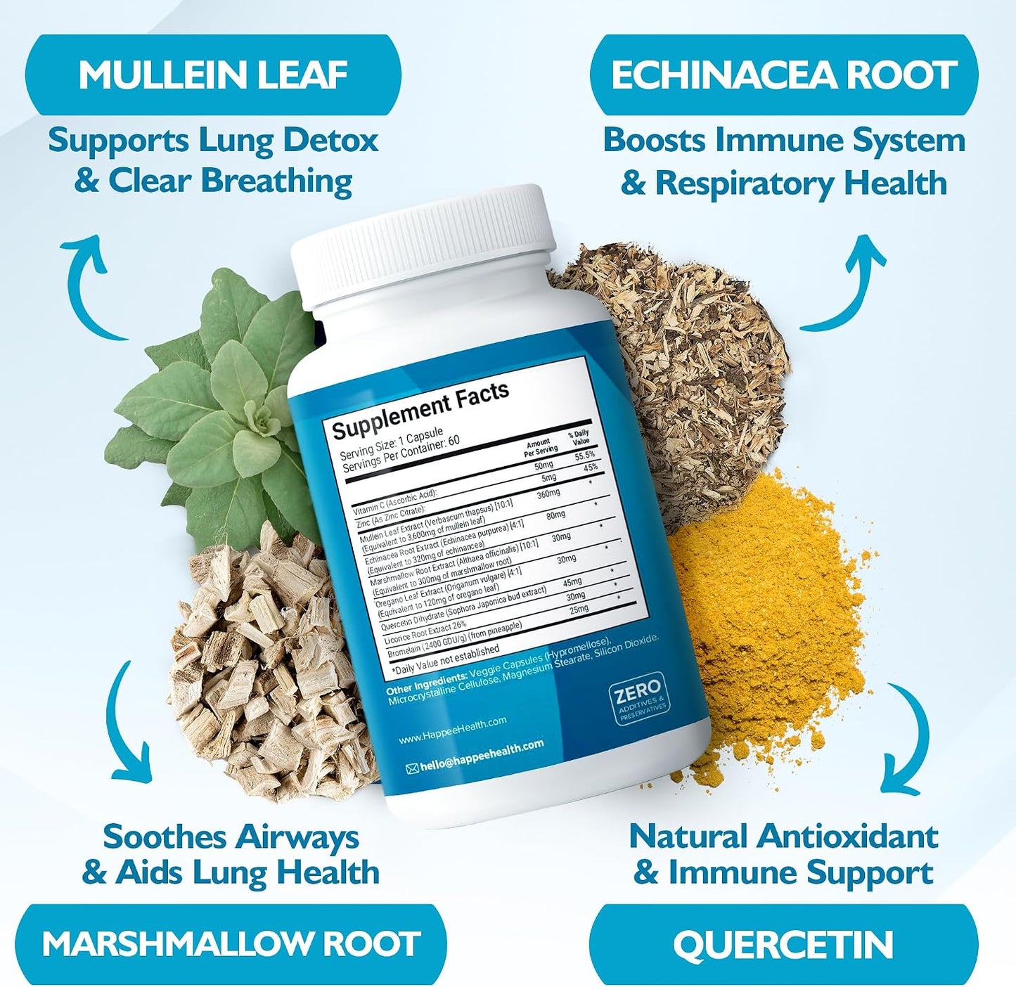 Mullein Leaf Extract for Lung Detox & Cleanse - Natural Lung Cleanse for Smokers - 9-in-1 Lung Health Supplement with Marshmallow Root, Echinacea, Licorice & More – 60 Capsules