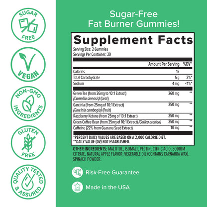 Zenwise Health Fat Burner Gummies - Appetite Suppressant for Weight Loss with Green