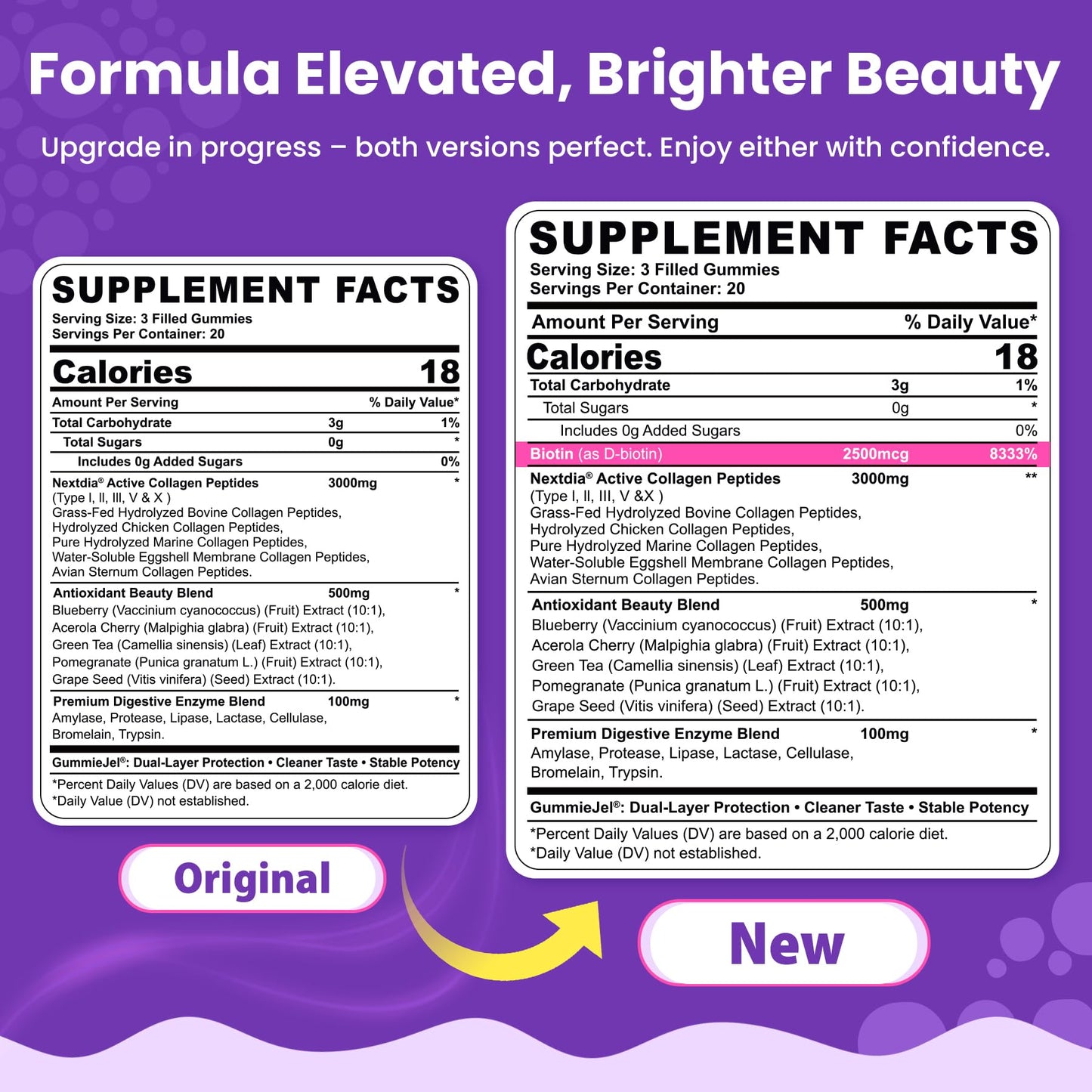 Collagen Gummies for Women & Men 3000mg, Hydrolyzed Collagen Peptides with Antioxidant Blend & Digestive Enzymes, Multi Collagen (Type I,II,III,V,X) for Anti-Aging, Hair, Skin, Nails, Sugar Free,60Cts