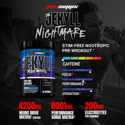 ProSupps Dr. Jekyll Nightmare Pre Workout Powder with Nootropics – Stim-Free Preworkout Supports Focus & Performance – Caffeine-Free Gym & Fitness Supplements (Jawbreaker, 30 servings)