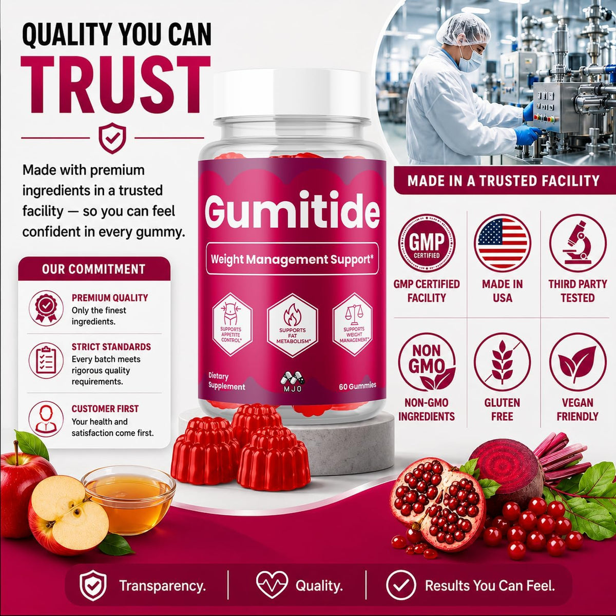 (2 Pack) Gumitide Gummies, Official Gumitide Supplement (120 Gummies)