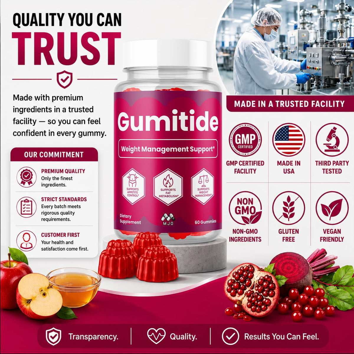 (2 Pack) Gumitide Gummies, Official Gumitide Supplement (120 Gummies)