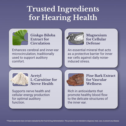 Hear Plus - Tinnitus Supplement - Advanced Hearing Formula for Ringing Ears with Ginkgo Biloba, Pine Bark Extract & Magnesium - 120 Capsules