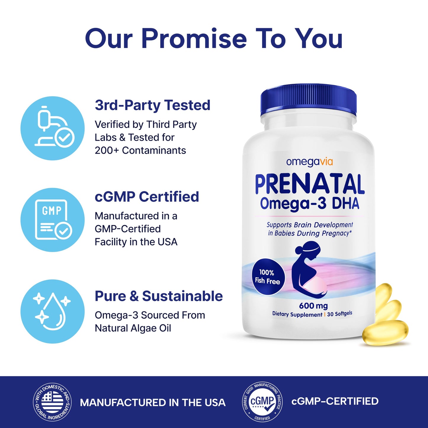 OmegaVia DHA 600 mg, Ultra Pure Omega-3 DHA Supplements for Brain and Eyes, DHA Prenatal Vitamins for Women, Burpless Fish Oil Omega 3, IFOS Tested, 120 Softgels