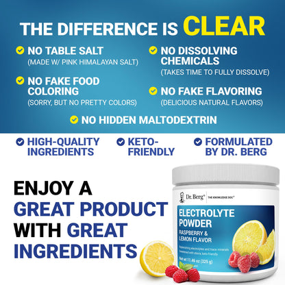 Dr. Berg Zero Sugar Hydration Keto Electrolyte Powder - Enhanced w/ 1000 mg of Potassium & Real Pink Himalayan Salt (NOT Table Salt) - Raspberry & Lemon Flavor Hydration Drink Supplement, 100 Servings