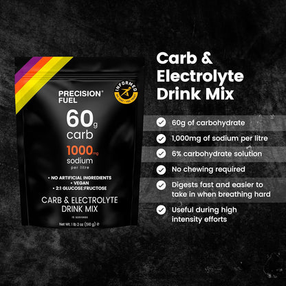 Precision Fuel PF60 Carb & Electrolyte Drink Mix Powder for Hydration & Energy - Endurance Sports Nutrition, Vegan, Hypotonic - 60g Carb, 1000mg Sodium per Litre - Mild Citrus Flavor, 1-Pack