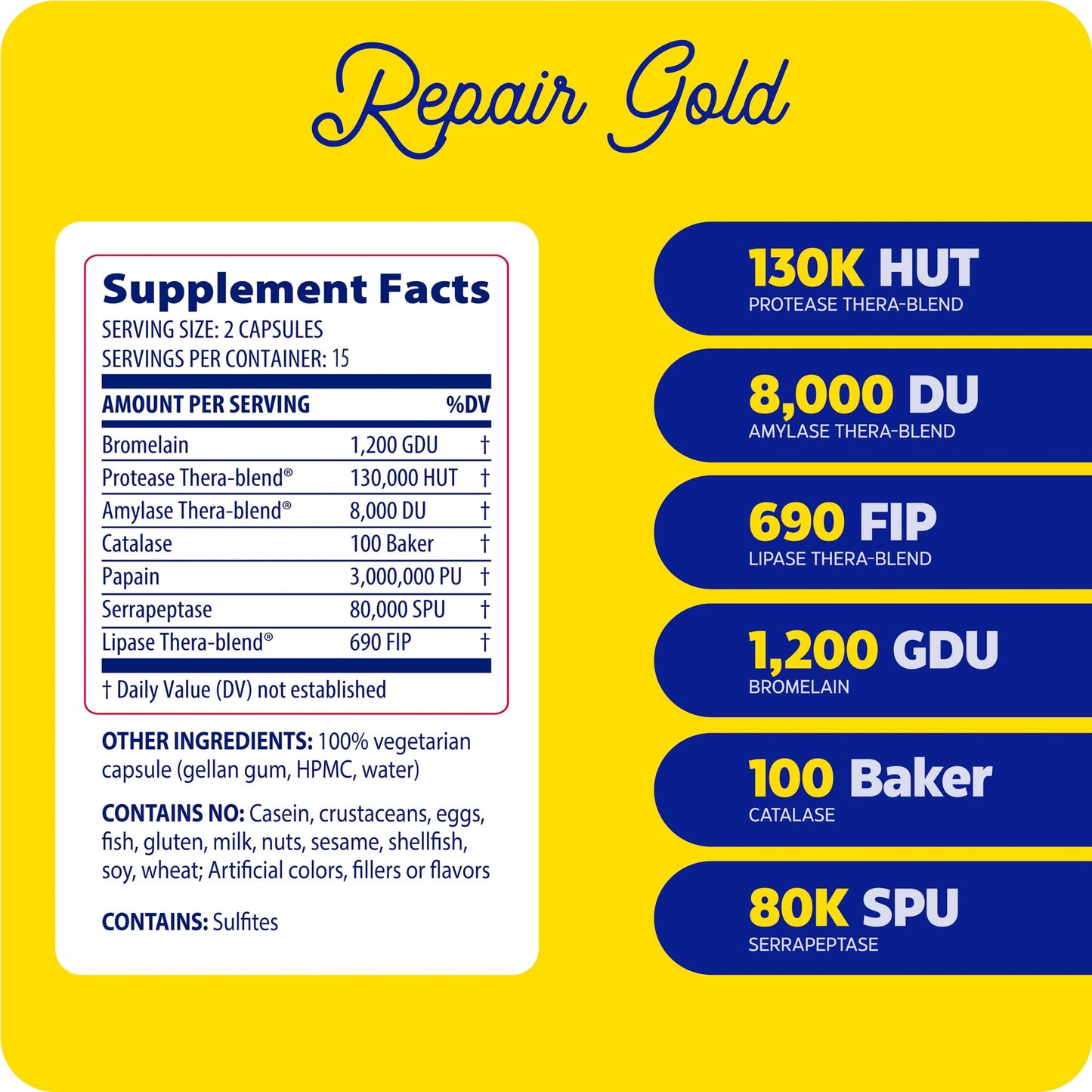 Enzymedica Repair Gold for Men & Women - 120 Capsules
