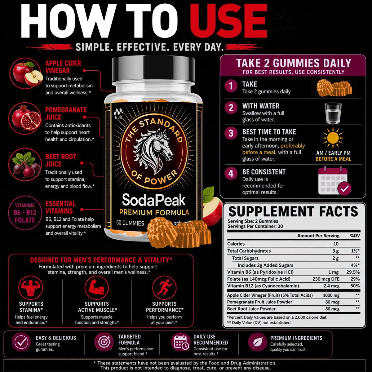 Soda Peak Gummies for Men, SodaPeak Premium Male Gummys 2-Pack, 120 Gummies