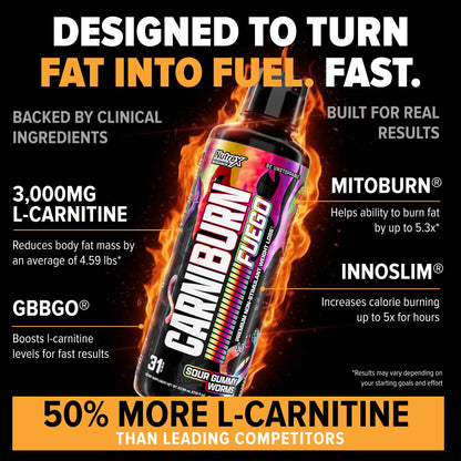 Nutrex Research Carniburn Liquid L Carnitine 3000mg – Thermogenic Liquid Fat Burner for Men & Women with MitoBurn, InnoSlim, GBBGO - Stimulant Free Metabolism Booster - Strawberry Watermelon 31 SV