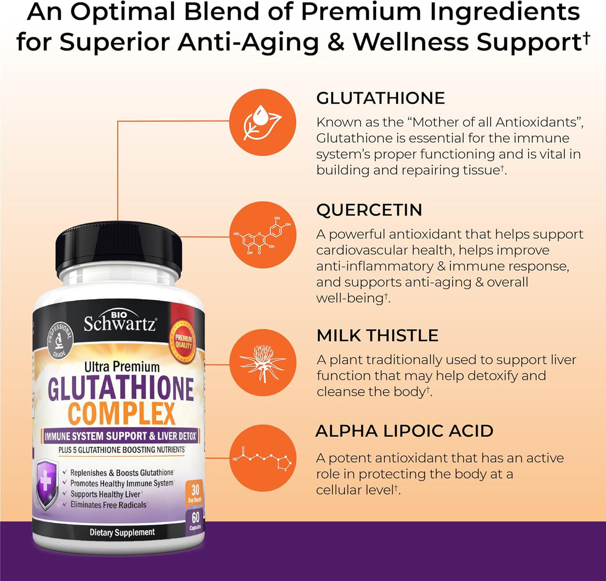 Glutathione Supplement 500mg - Liver Detox Supplement, 60 Capsules