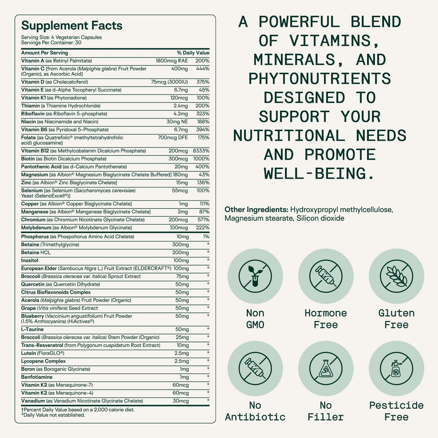 Adapt Naturals Foundational Nutrition Bundle – Bio-Avail Multivitamin & Organ Supplement with Grass-Fed Liver, Heart, Kidney & More – 30-Day Supply