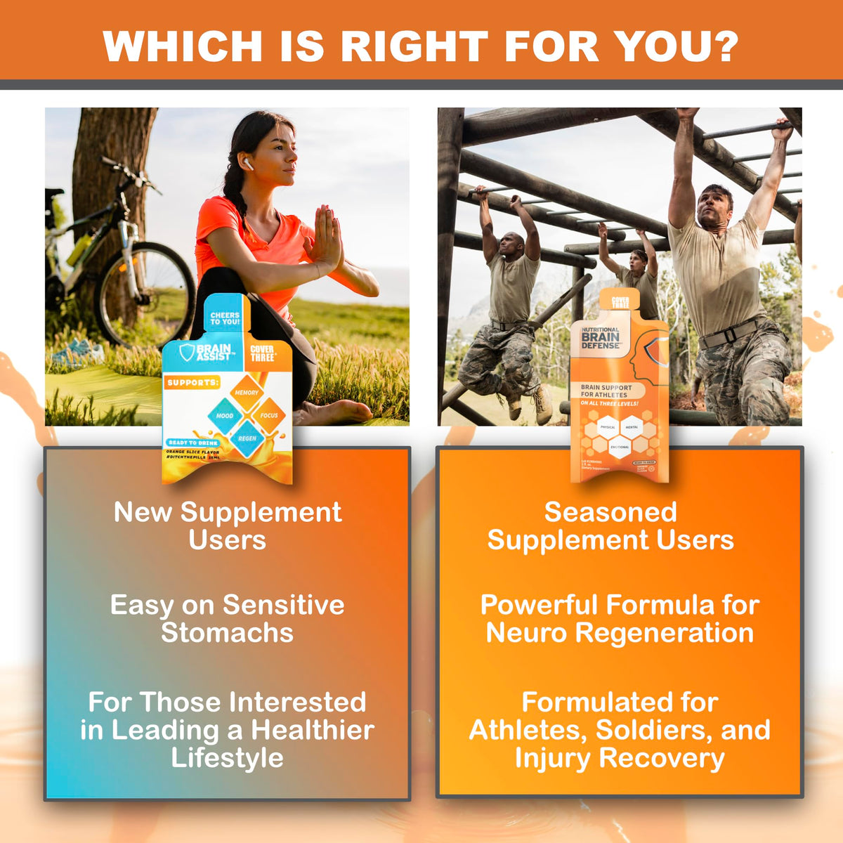 Cover Three Brain Assist Brain Supplement, Nutritional Focus Supplement with Curcumin, Uridine, Orange Slice Liquid Brain Support Formula, High Performance Memory Supplements