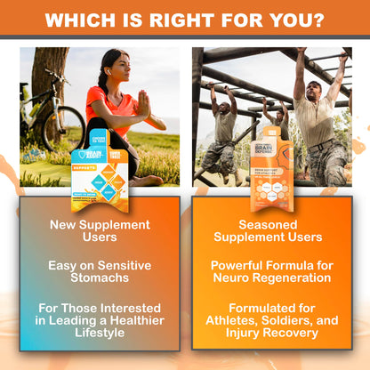 Cover Three Brain Assist Brain Supplement, Nutritional Focus Supplement with Curcumin, Uridine, Orange Slice Liquid Brain Support Formula, High Performance Memory Supplements